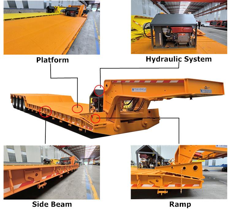 Drawing of 4 Axle 100T Hydraulic Detachable Gooseneck Trailer for Sale