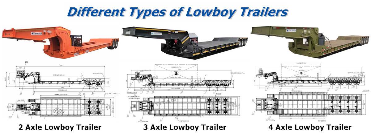 Lowboy Trailer Price - Lowboy Trailers for Sale Near Me in Jamaica