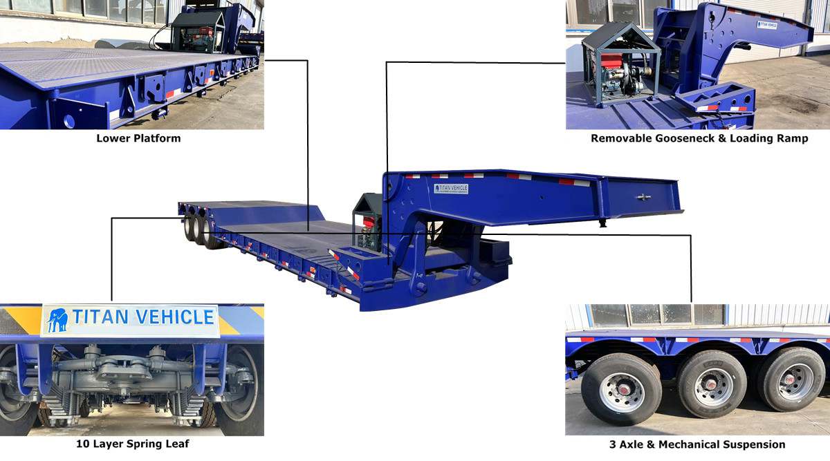 RGN Trailer Price | New RGN Trailer for Sale Near Me in Guyana