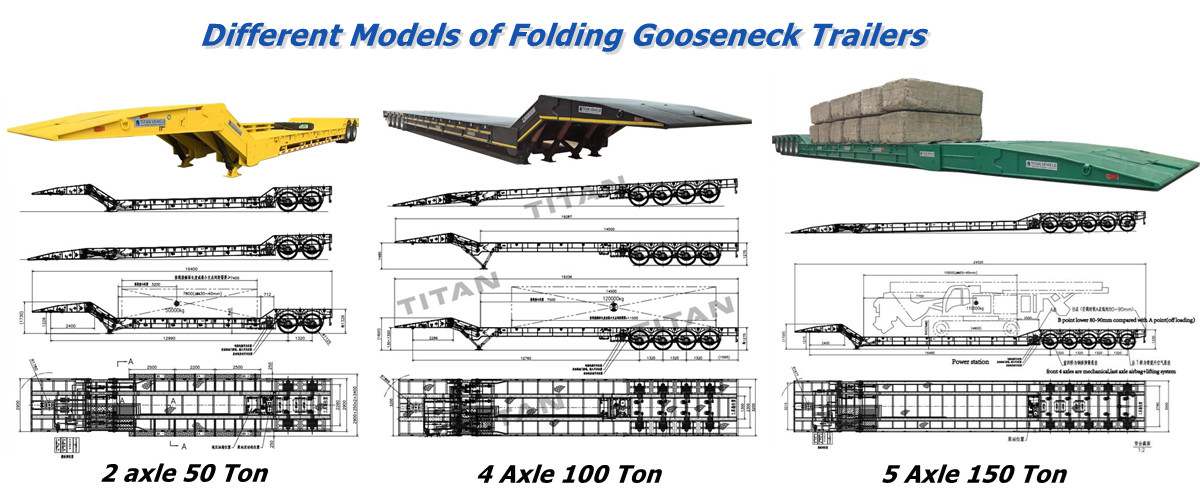 Folding Gooseneck Trailer for Sale - TITAN Vehicle