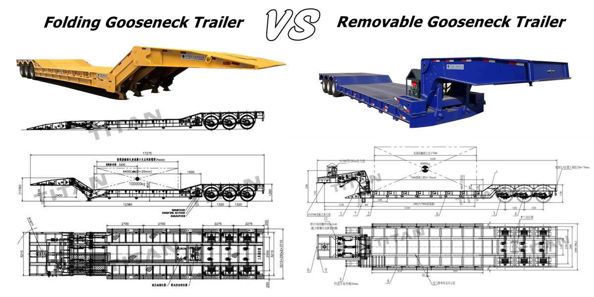 Folding Gooseneck Trailer for Sale - TITAN Vehicle