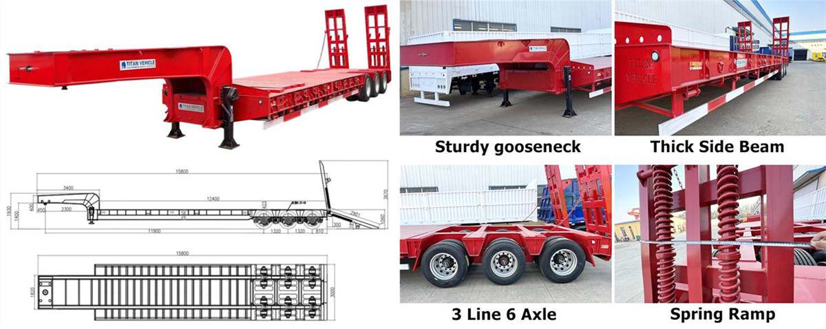 Semi Lowbed Trailer Price - Lowbed Truck for Sale in Tanzania