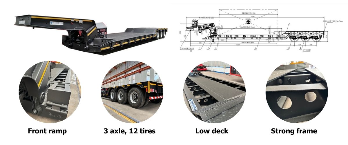 Different Types of Detachable Gooseneck Trailer for Sale in Guam