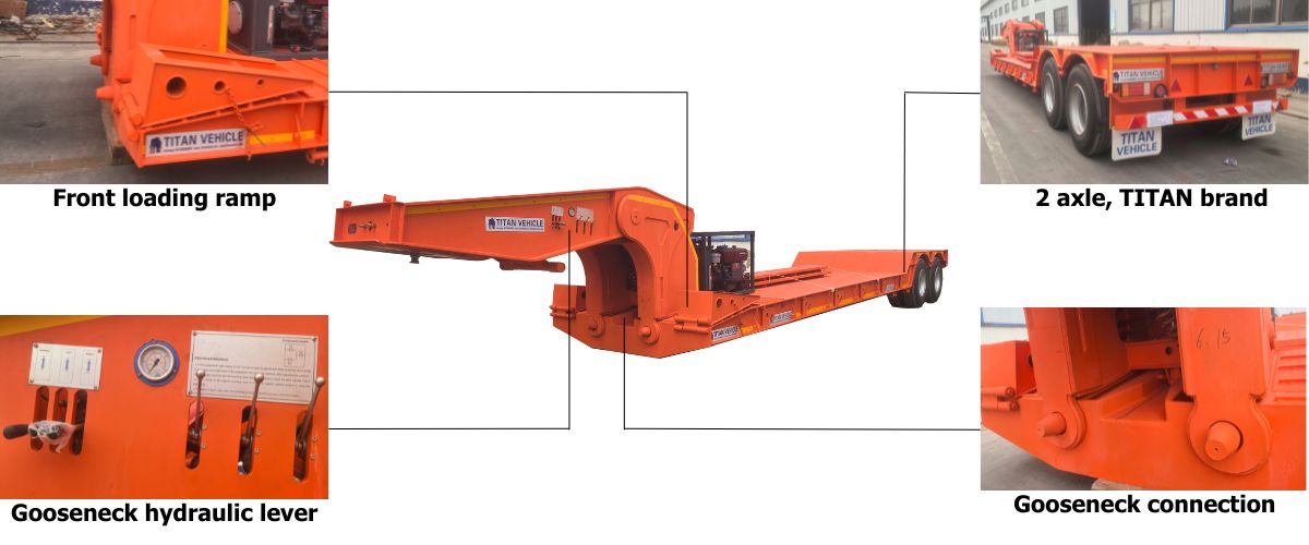 Different Types of Detachable Gooseneck Trailer for Sale in Guam