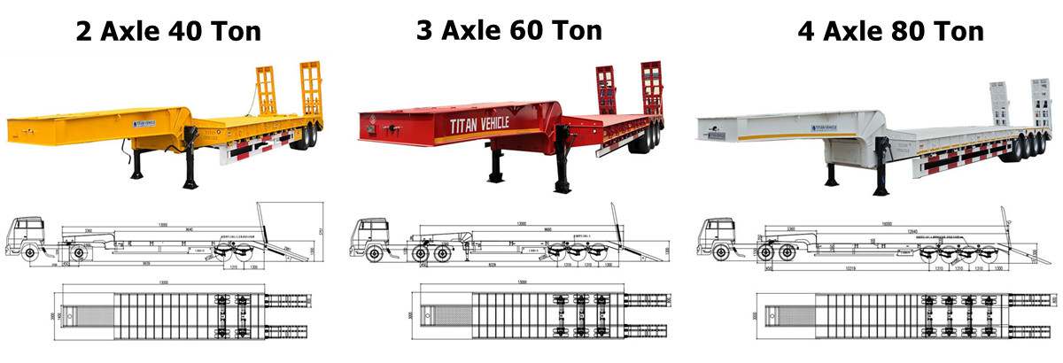 Low Loader Price - Semi Low Loader Trailer for Sale in Zimbabwe