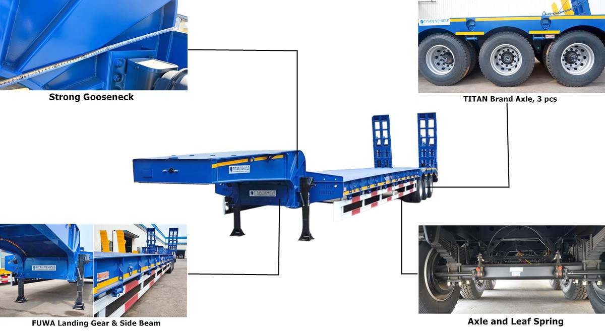 Low Loader Price - Semi Low Loader Trailer for Sale in Zimbabwe