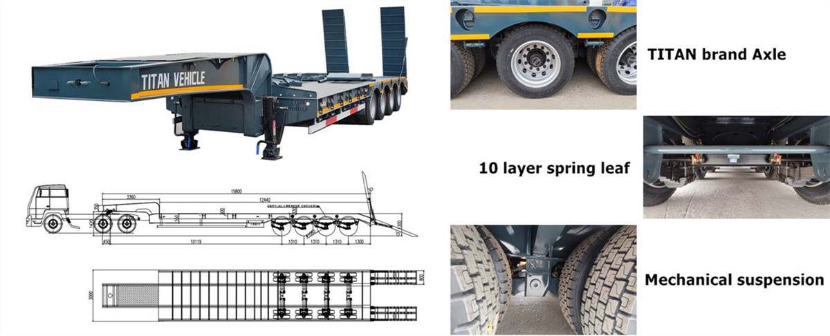 Low Loader Price - Semi Low Loader Trailer for Sale in Zimbabwe