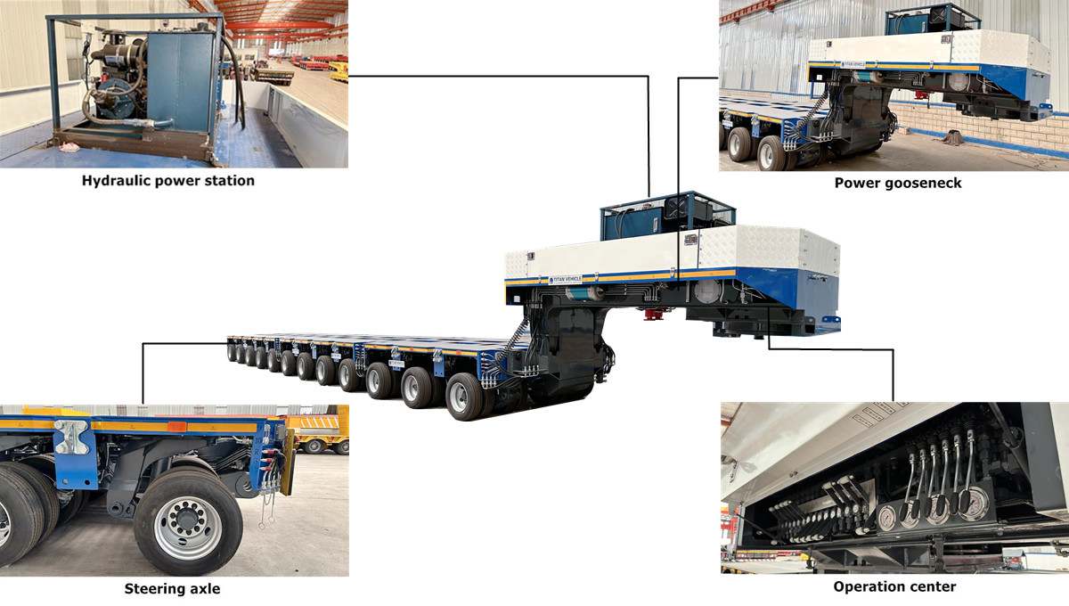 Multi Axle Heavy Hual Trailers for Sale