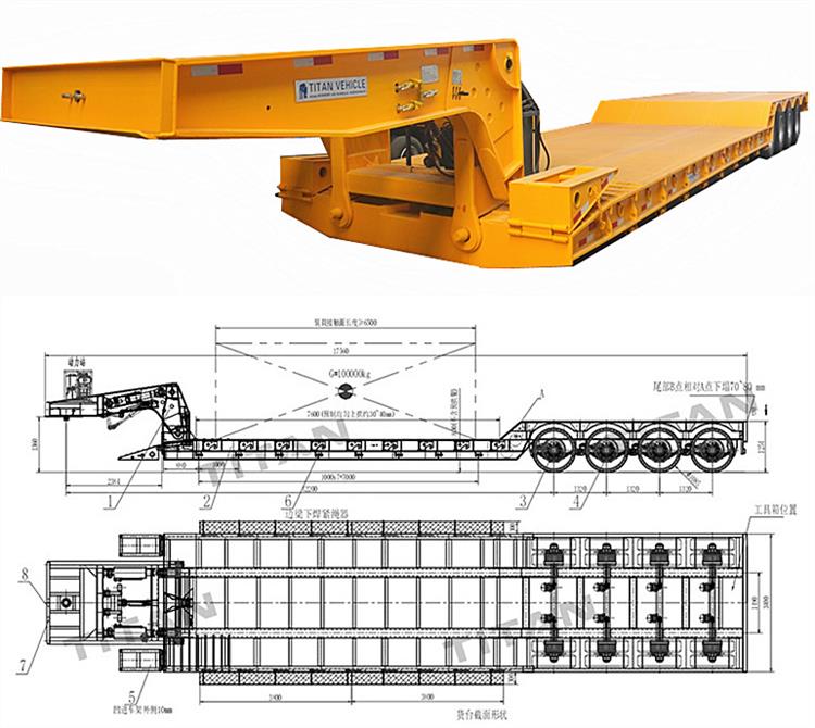 2024 New 4 Axle RGN Trailer for Sale Near Me in Nigeria