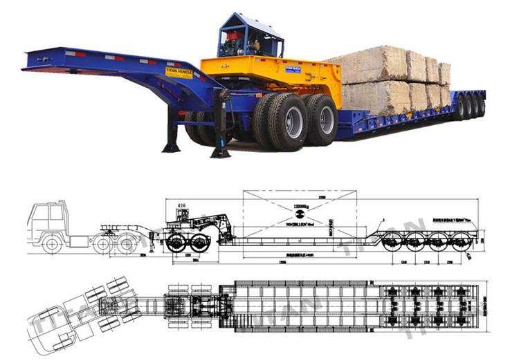 150 Ton Removable Gooseneck Lowboy Trailer for Sale in Nigeria