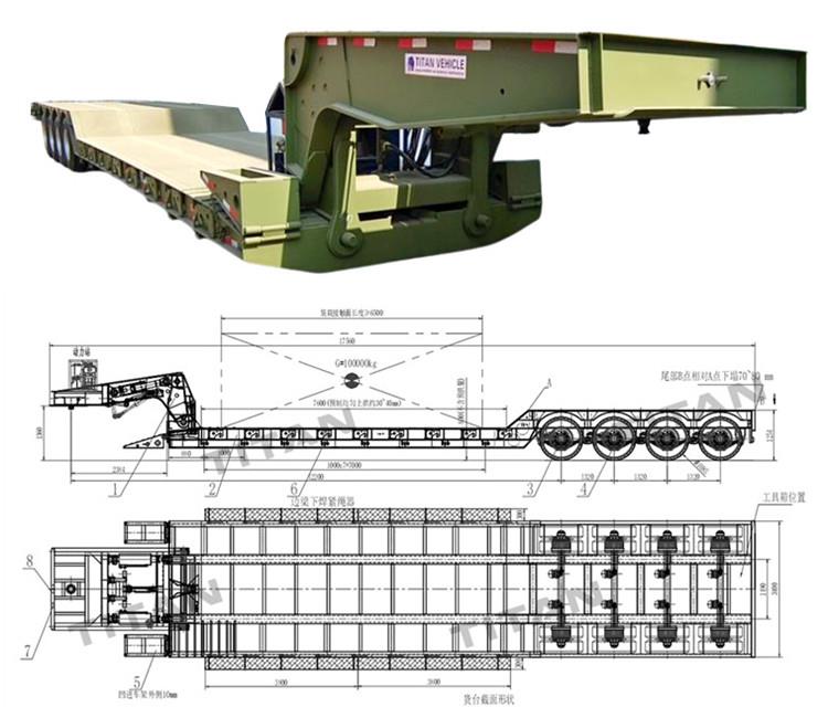 4 Axle 100 Ton Lowboy Trailer for Sale in Barbados