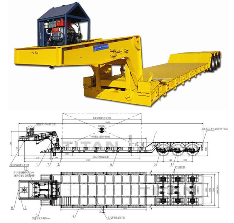 Tri Axle 60 Ton Lowboy Trailer for Sale Near Me in Ghana