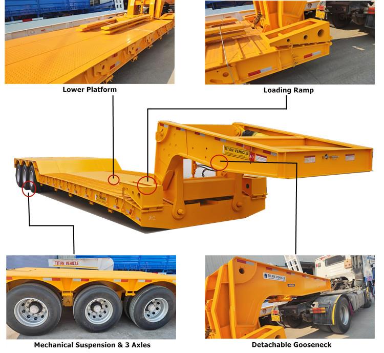 Front Loading Hydraulic Lowbed Trailer for Sale in Kenya