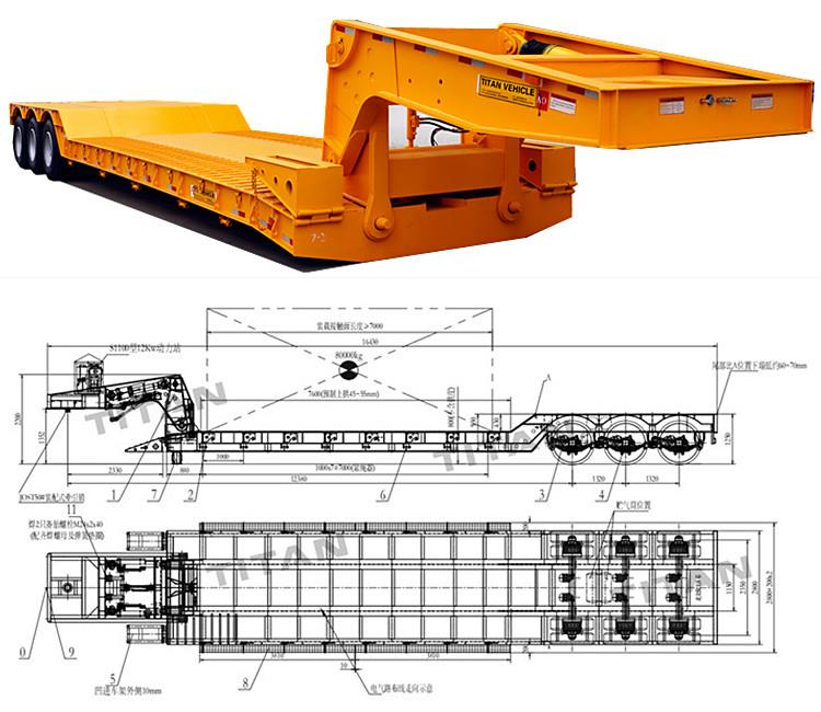 Front Loading Hydraulic Lowbed Trailer for Sale in Kenya