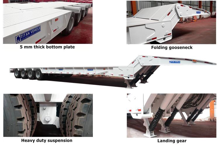 4 Axle Folding Gooseneck Trailer for Sale in Mexico - TITAN Vehicle