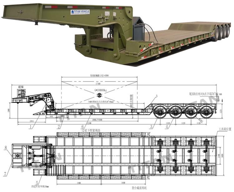 100 Ton 4 Axle RGN Trailer for Sale in Argentina