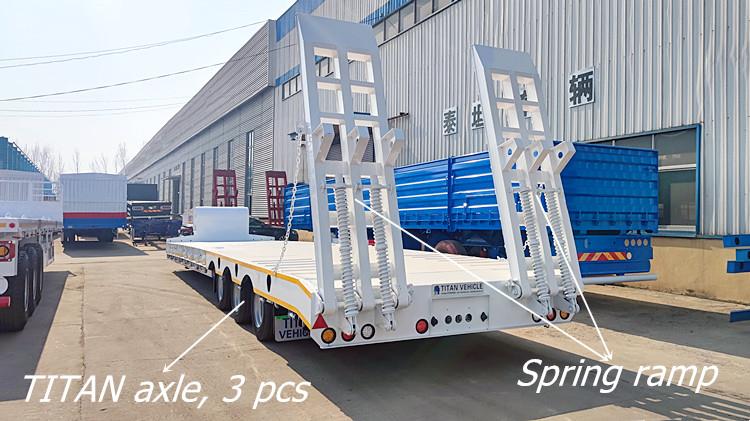 3 Axle Semi Lowbed Trailer Price in Nigeria