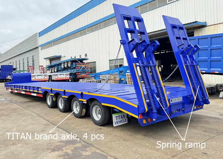 4 Axle 100T Lowbed for Sale in Papua New Guinea