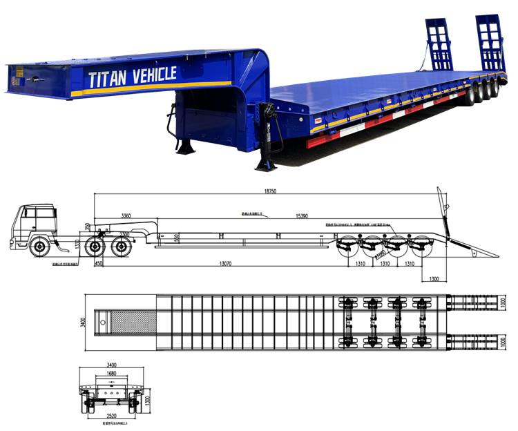 4 Axle 100T Lowbed for Sale in Papua New Guinea