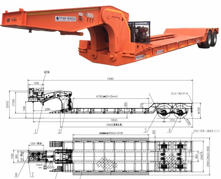 50 ton lowboy trailer for sale in Costa Rica: 2 axle removable gooseneck 50 ton lowboy trailer for sale in Costa Rica is versatile and ideal for a variety of applications, especially in heavy haulage. Here are some common applications:  1. Heavy Equipment Transport: Removable gooseneck lowboy trailer used for transporting construction and mining equipment like excavators, loaders, and dump trucks between job sites.  2. Agricultural Machinery: 2 axle removable gooseneck effective in hauling large agricultural equipment, including tractors and harvesting machines, for farming operations.  3. Industrial Machinery: 50 ton lowboy trailer for sale in Costa Rica commonly used to move large industrial machines and manufacturing equipment that may be difficult to transport with standard trailers.  2 Axle Removable Gooseneck 50 To Lowboy Trailer for Sale in Costa Rica  2 Axle Removable Gooseneck 50 To Lowboy Trailer for Sale in Costa Rica  2 Axle Removable Gooseneck 50 To Lowboy Trailer for Sale in Costa Rica  TITAN 50 ton lowboy trailer for sale in Costa Rica adopts the mode of transportation by container sea transportation. Using container shipping for removable gooseneck lowboy trailer comes with several advantages. Here are some key benefits:   1. Secure Transport: Containers provide a secure environment for transporting 50 ton lowboy trailer for sale in Costa Rica, protecting them from theft and damage during transit.  2. Weather Protection: Container shipping safeguards removable gooseneck lowboy trailers from harsh weather conditions, ensuring that they arrive in optimal condition.  3. Cost Efficiency: Shipping multiple removable gooseneck lowboy trailers in a single container can reduce transportation costs, making it an economical choice for heavy equipment transport.  4. Ease of Loading and Unloading: Container shipping of 50 ton lowboy trailer for sale in Costa Rica is designed for efficient loading and unloading, streamlining the process and minimizing labor costs.  5. Global Reach: Container shipping of 50 ton lowboy trailer for sale in Costa Rica allows for easy transport across international borders, facilitating global trade and access to markets.  6. Intermodal Flexibility: Container shipping of removable gooseneck lowboy trailer can seamlessly transfer between different modes of transport (ships, trucks, trains), enhancing logistics efficiency.  7. Damage Reduction: The enclosed design of containers minimizes the risk of damage that can occur during transit, offering peace of mind to shippers.  8. Reduced Handling Time: Containerized shipping can reduce the number of times cargo is handled, decreasing the potential for damage and speeding up the overall shipping process.  9. Tracking and Monitoring: Many shipping containers are equipped with tracking technology, allowing for real-time monitoring of the shipment’s location and status.  2 Axle Removable Gooseneck 50 To Lowboy Trailer for Sale in Costa Rica    Specification of 2 axle removable gooseneck: Dimension: 13600mmx2500mmx2500mm  Loading capacity(T): 50 ton  Goose neck: Removable gooseneck  Axle: 2 axle, TITAN Brand  Tire: 8 units, 12R22.5  Suspension: Mechanical suspension  Hydraulic cylinder: 12KW diesel engine with hydraulic station  Kingpin: JOST brand 2.0 or 3.5 inch  Valve: WABCO valve  Light: LED light    Video of removable gooseneck lowboy trailer: 2 Axle Removable Gooseneck 50 To Lowboy Trailer for Sale in Costa Rica    Advantages of 50 ton lowboy trailer for sale: 1. Easy Loading and Unloading: The 50 ton lowboy trailer for sale in Costa Rica allows for a lower deck height, facilitating the safe and efficient loading of heavy equipment.  2. Versatile Applications: Removable gooseneck lowboy trailer in Costa Rica ideal for transporting a wide range of oversized cargo, from construction equipment to agricultural machinery and industrial goods.  3. Enhanced Maneuverability: The unique design of 50 ton lowboy trailer for sale in Costa Rica improves turning capabilities, making it easier to navigate tight spaces compared to traditional trailers.  4. Stability and Weight Distribution: The gooseneck design of removable gooseneck lowboy trailer for sale in Costa Rica provides better weight distribution, which enhances stability during transport and reduces wear on the towing vehicle.  5. Increased Load Capacity: 50 ton lowboy trailer for sale in Costa Rica is designed to support heavy loads, often having higher weight limits than standard trailers, which is crucial for heavy-duty tasks.  6. Durability and Strength: Constructed with robust materials, these trailers can withstand the demands of heavy-duty hauling, ensuring long-term reliability.  8. Safety Features: Equipped with multiple tie-down points, brake systems, and lighting, 50 ton lowboy trailer for sale in Costa Rica enhance safety for both the cargo and on-road travel.