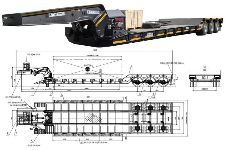 Tri Axle 80 Ton Removable Gooseneck Trailer for Sale in Ivory Coast